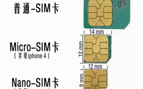 电话卡型号：选择合适的SIM卡