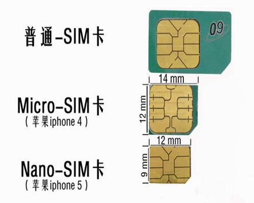电话卡型号：选择合适的SIM卡