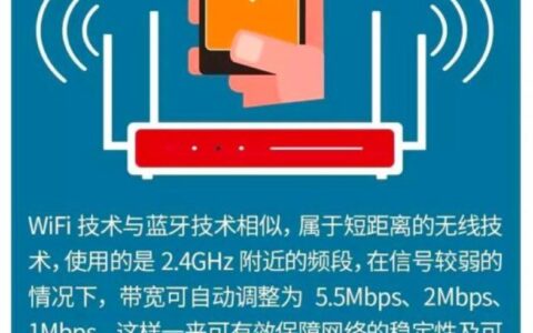 WiFi俗称：你都了解哪些？