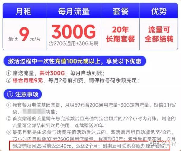 5G流量卡哪个最划算排名（2024年6月更新）