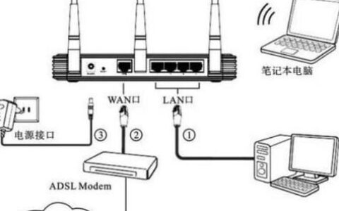 如何轻松安装移动WiFi