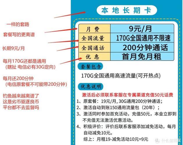 电信卡流量超额怎么办？避免超额费用及节省流量方法