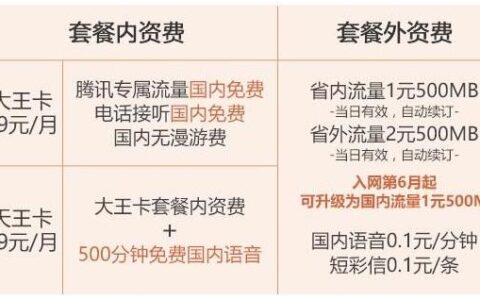 联通金兔卡：高性价比套餐推荐