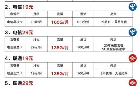 联通爱心卡29元：低价套餐，高性价比