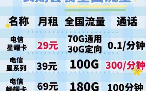 电信30元套餐详情：性价比之王？