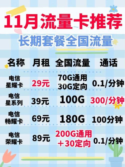 电信30元套餐详情：性价比之王？