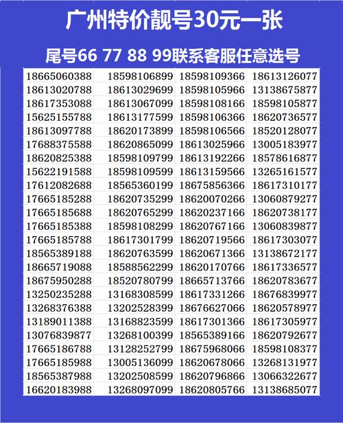 联通电话靓号网上选号：轻松挑选您的专属号码