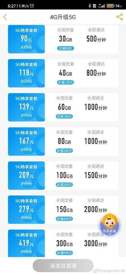 电信查看当前套餐：快速掌握您的资费信息