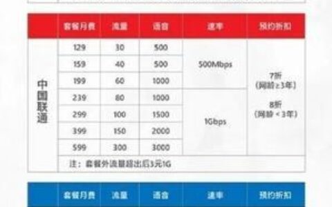 广电总局电话卡：开通方式、资费套餐、客服联系方式等一览