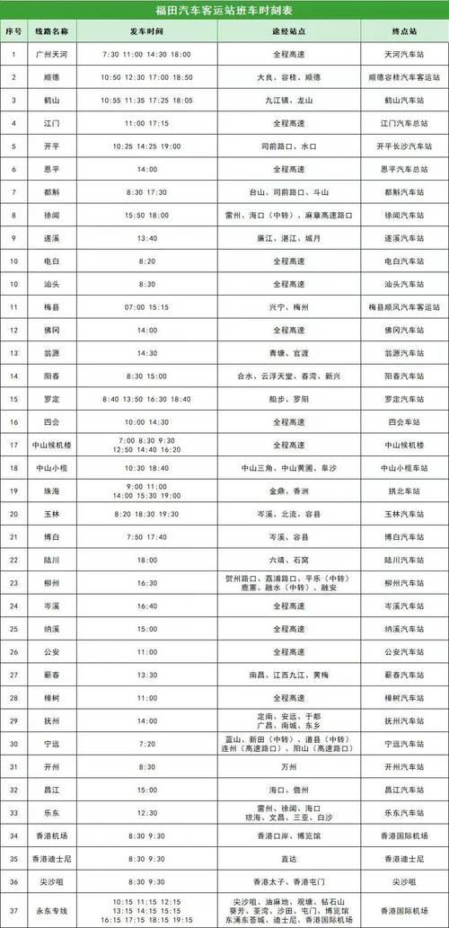 佛冈客运站电话是多少？