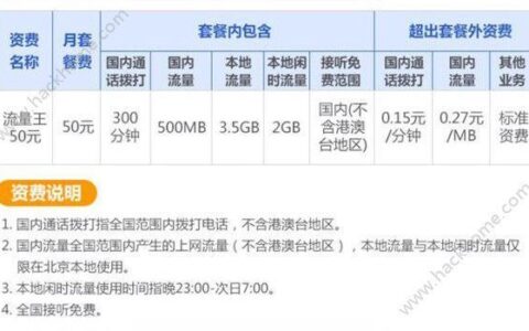 电话卡的钱可以怎么消费？