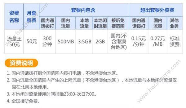 电话卡的钱可以怎么消费？