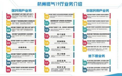 广州燃气网上营业厅：足不出户办理燃气业务