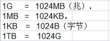 1G流量等于多少MB？