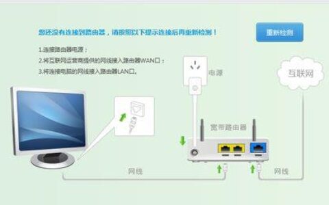 电脑如何充当路由器？