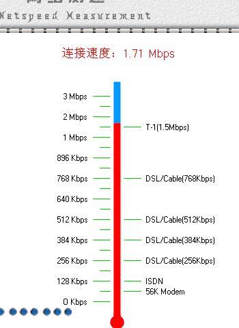 下载20Mbps是多少兆宽带？