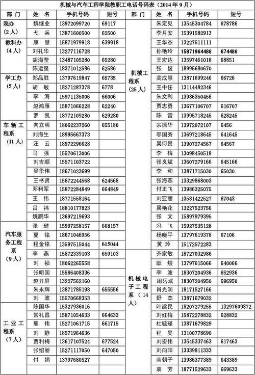 打的电话号码是多少？