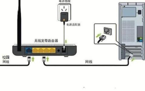 网卡和网线：让你的电脑连接网络