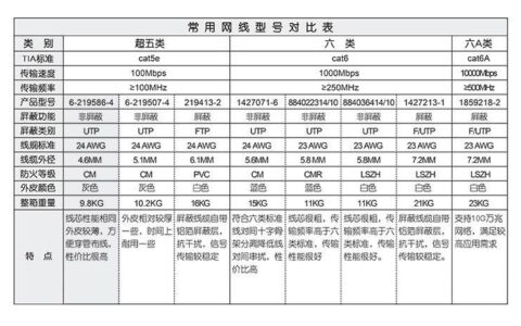 网线标识价格：详解影响因素及选购指南