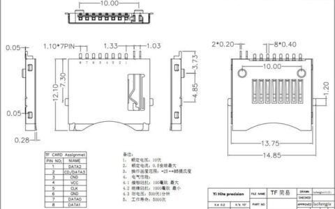 6+1SIM卡座：简介、功能和应用