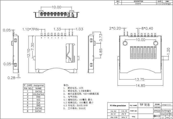 6+1SIM卡座：简介、功能和应用