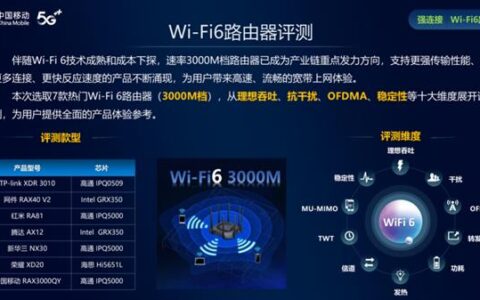 哪家移动WiFi最好用？深度评测告诉你！