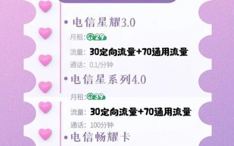 电信139套餐深度解析：到底值不值？