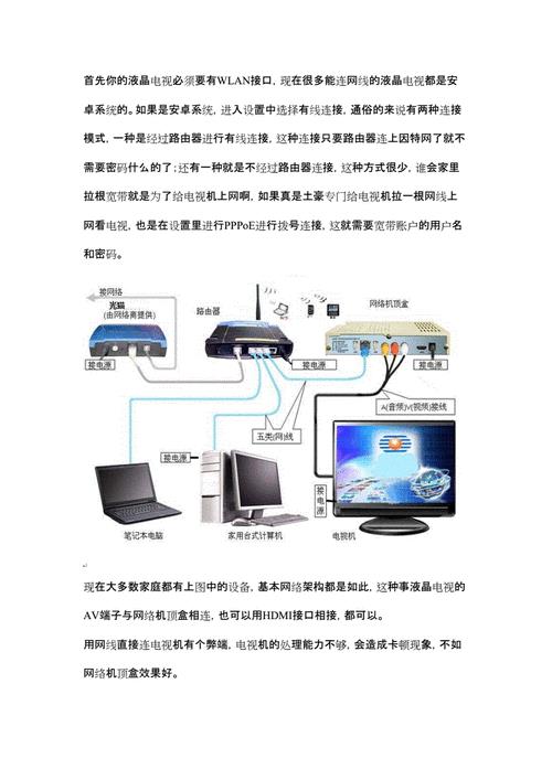 电视能装WiFi吗？这样连接更流畅！