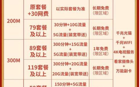 成都宽带套餐价格一览2024：选对套餐，畅享高速网络