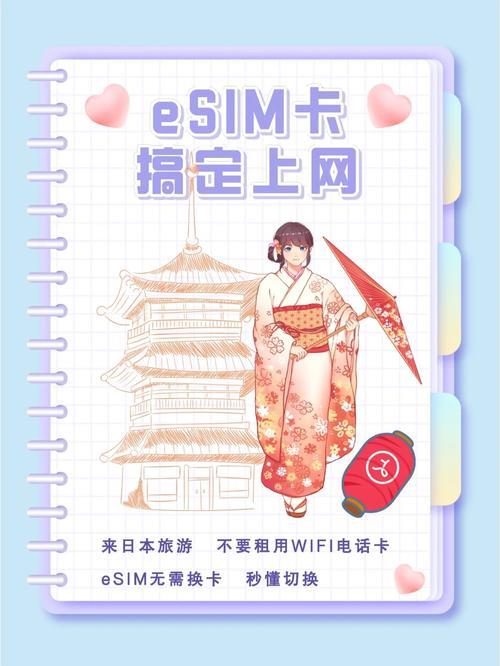 日本旅行必备！SIM卡/eSIM选购指南，畅享高速网络