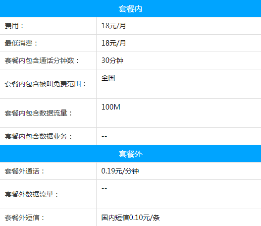 武汉移动套餐价格表（2023）